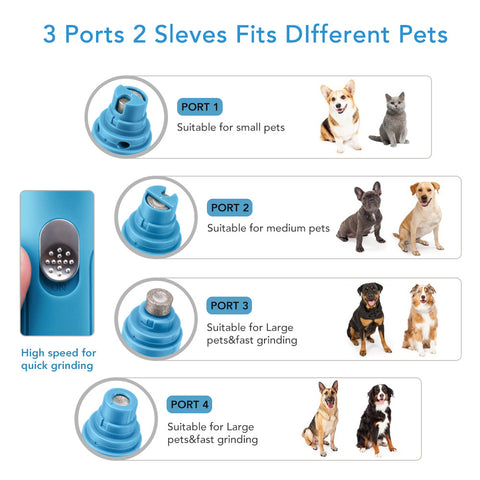 Pet Nail Grinder USB Rechargeable Nail Trimming Set Dog Electric Nail Scissors Nail Sharpener